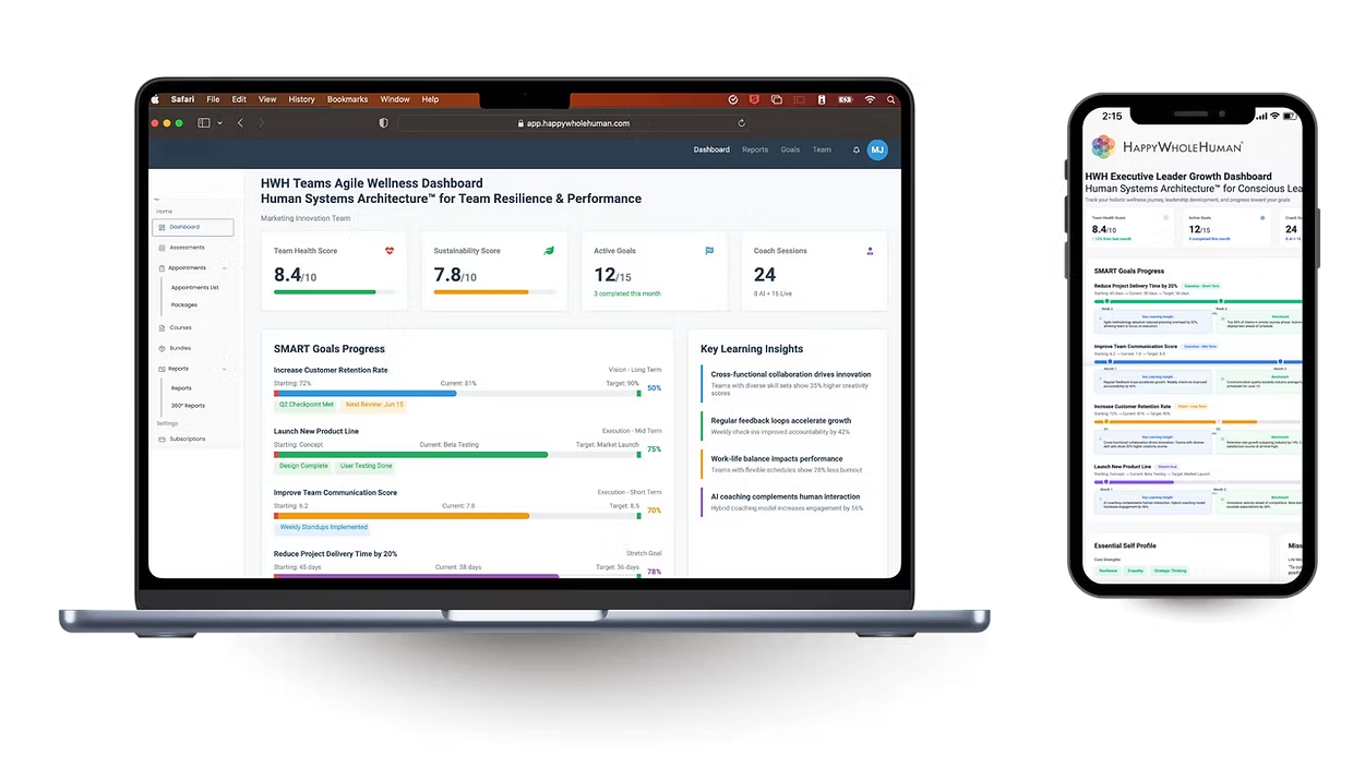 Happy Whole Human app dashboard